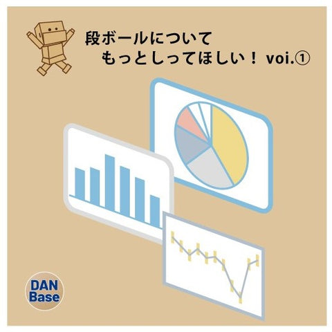 段ボールについてもっと知ってほしい　vol.①