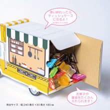 画像をギャラリービューアに読み込む, キッチンカーのプレゼントボックス
